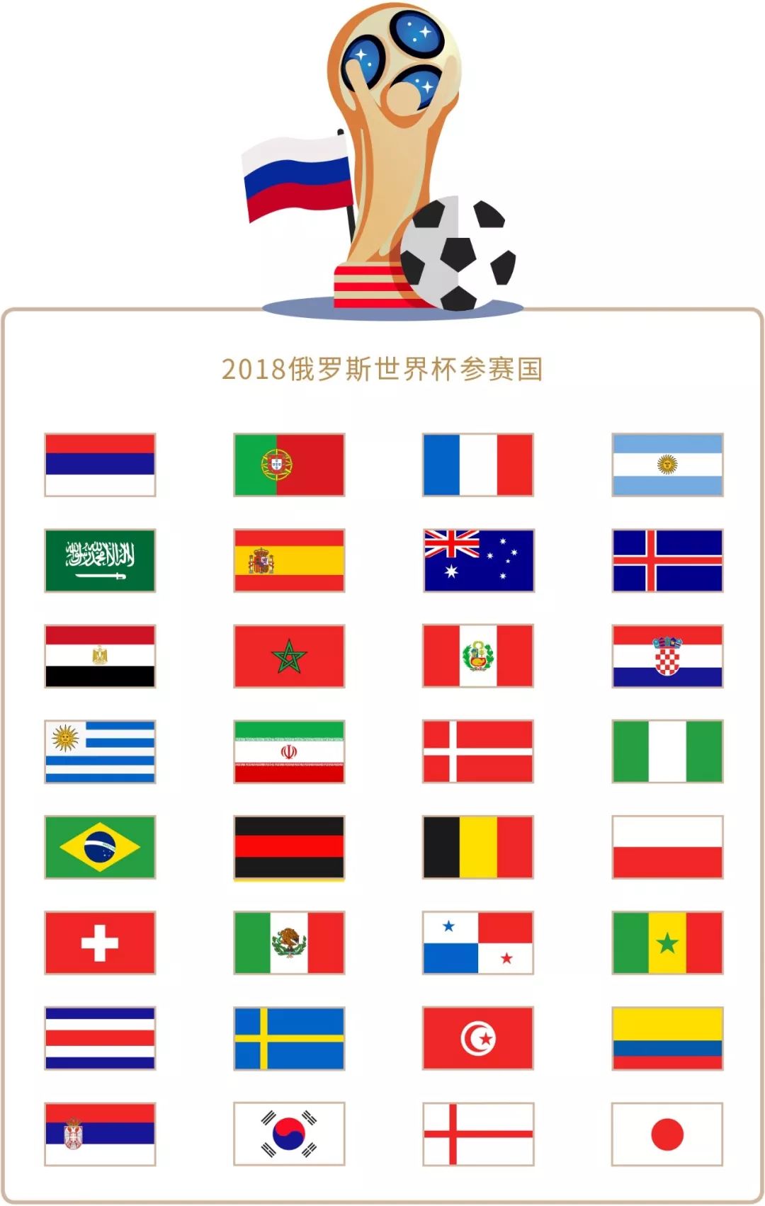 肯定在高水