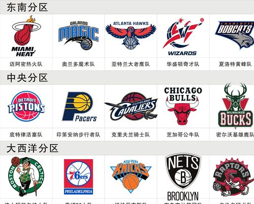 习哥哥的